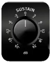 SUSTAIN 0 3 6 12 18 24 dB