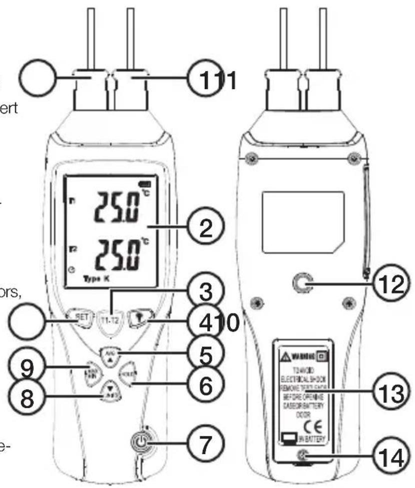 111 25.0°C 25.0°C Type X SET 11.12 410 9 8 6 7 12 13 14 TAWID ELECTRICAL SHOCK REMOTE TEXT CAPS BEFORE OPENING CASE OR BATTERY DOOR CE IN BATTERY