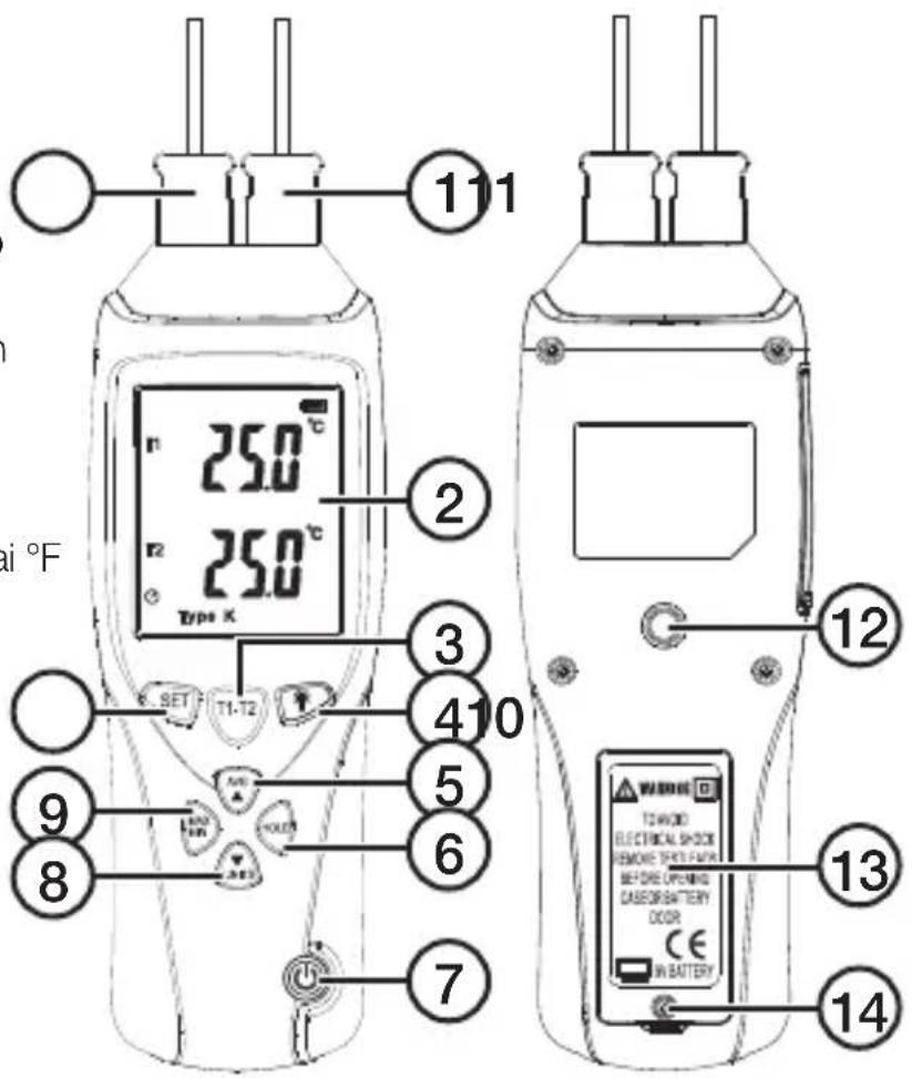 111 25.0 °C 25.0 °C Type X SET T1-T2 410 9 8 6 7 12 13 14 TAWOO ELECTRICAL SHOCK REMOTE TEST FLOW BEFORE OPENING CASEBATTERY DOOR CE IN BATTERY