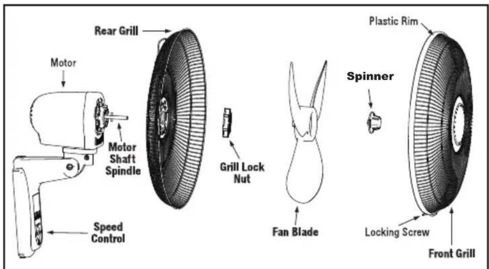 Rear Grill Motor Motor Shaft Spindle Speed Control Grill Lock Nut Fan Blade Plastic Rim Spinner Locking Screw Front Grill