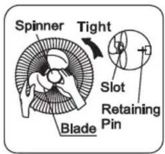 Spinner Tight Slot Retaining Pin Blade