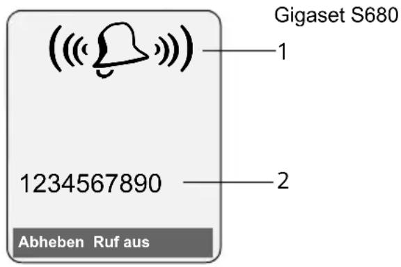 Gigaset S680 1 1234567890 2 Abheben Ruf aus