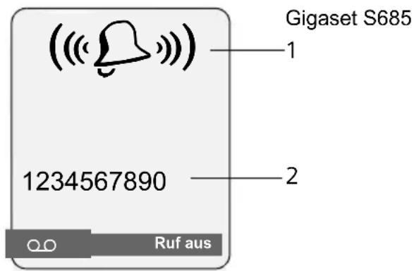 Gigaset S685 1 1234567890 2 Ruf aus