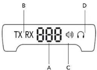 B TX RX 888 A C D
