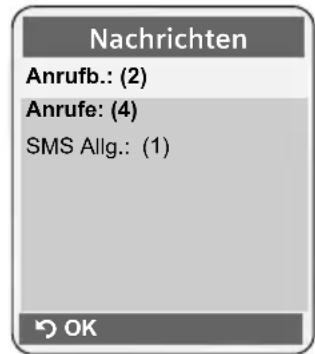 Nachrichten Anrufb.: (2) Anrufe: (4) SMS Allg.: (1) OK