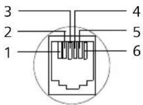 3 2 1 4 5 6