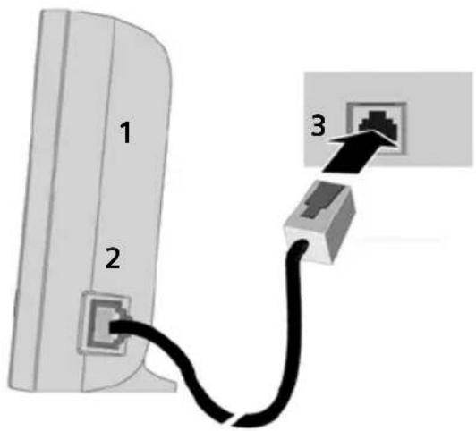 1 2 3