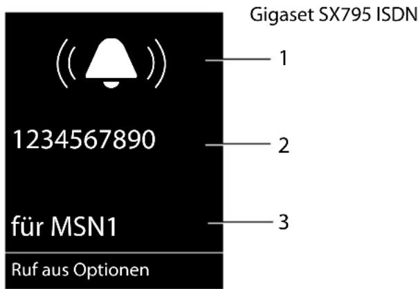 Gigaset SX795 ISDN 1234567890 für MSN1 Ruf aus Optionen