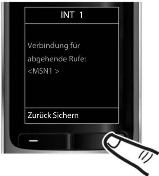 INT 1 Verbindung für abgehende Rufe: Zurück Sichern