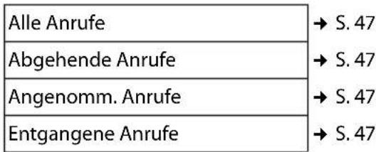 Alle Anrufe → S. 47 Abgehende Anrufe → S. 47 Angenomm. Anrufe → S. 47 Entgangene Anrufe → S. 47