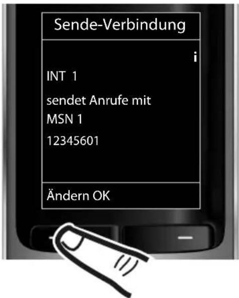 Sende-Verbindung INT 1 sendet Anrufe mit MSN 1 12345601 Ändern OK