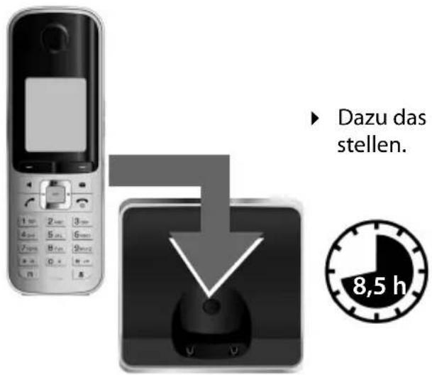 Dazu das stellen. 8,5 h