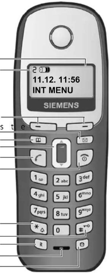 2 11.12. 11:56 INT MENU SIEMENS s t e - - - 1 abc 3 def 4 shi 5 jkl 6 mno 7 pqs 8 tuv 9 wxyz * 0 # R