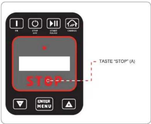 ON STOP OFF START PULSE CHARGE STOP TASTE "STOP" (A) ENTER MENU