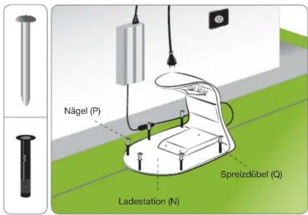 Nägel (P) Spreizdübel (Q) Ladestation (N)