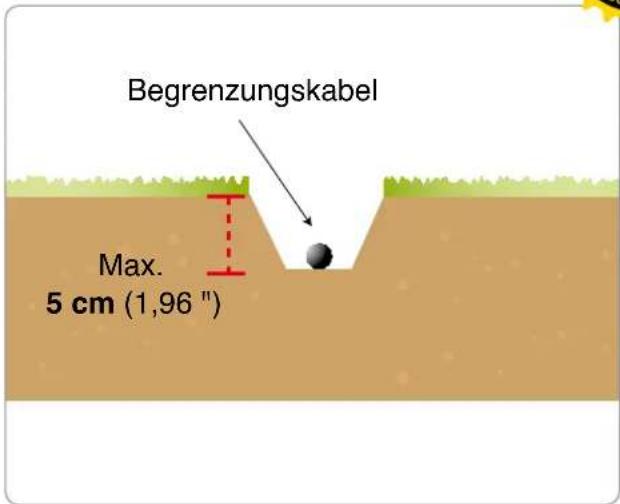 Begrenzungskabel Max. 5 cm (1,96 ")