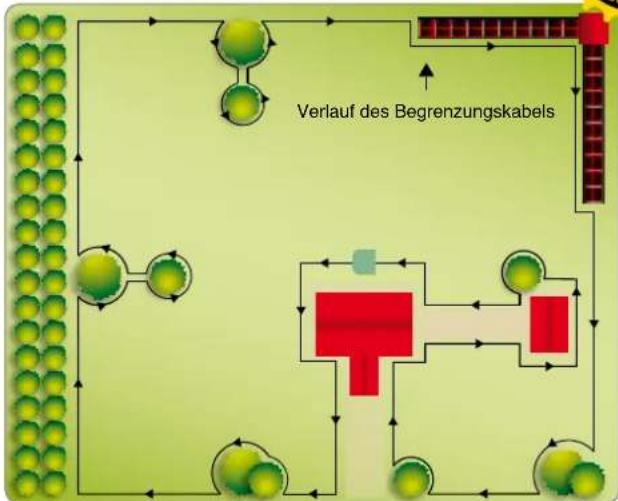 ALPINA AR1 - Vorsicht - Warnung - 3