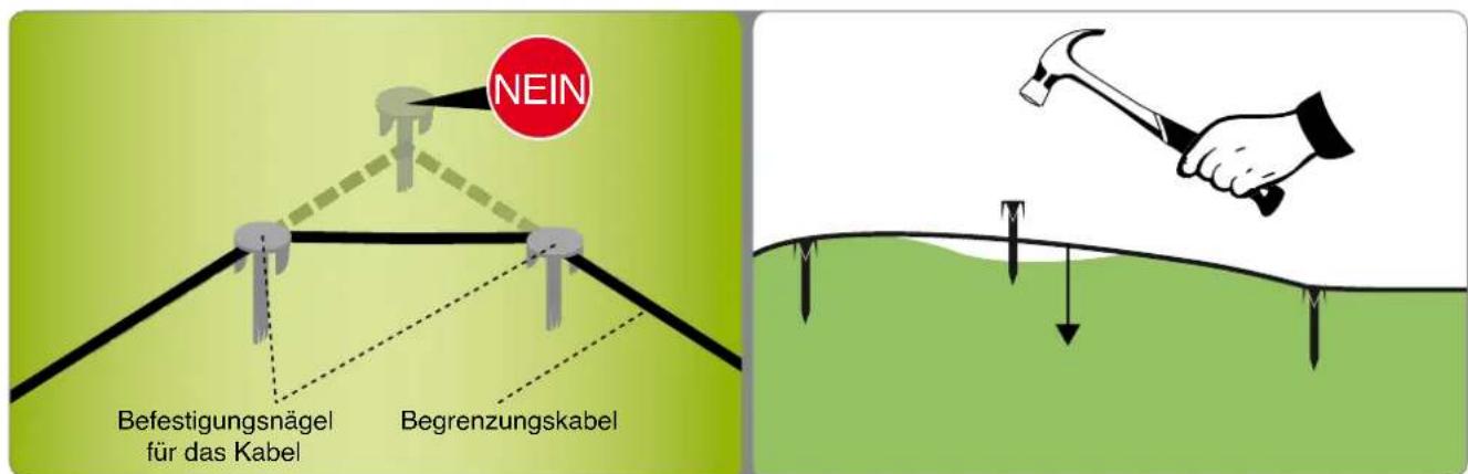 NEIN Befestigungsnägel für das Kabel Begrenzungskabel
