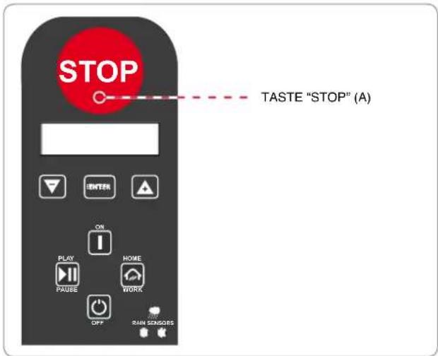 STOP TASTE "STOP" (A) ENTER ON PLAY HOME PAUSE WORK OFF RAIN SENSORS