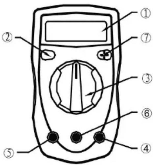 Uni-T UT33A - Übersicht und Kurzbeschreibung - 1