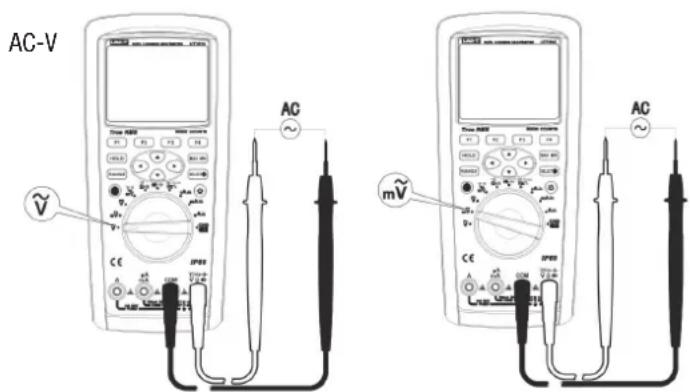 AC-V AC mV AC