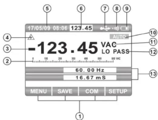 17/05/09 08:06 123.45 -123.45 VAC LO PASS AUTO 60.00 Hz 16.67 mS MENU SAVE COM SETUP ① ② ③ ④ ⑤ ⑥ ⑦ ⑧ ⑨ ⑩ ⑪ ⑫ ⑬ ⑭ ⑮