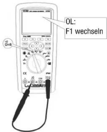OL: F1 wechseln QnS