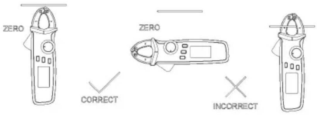 ZERO CORRECT ZERO INCORRECT