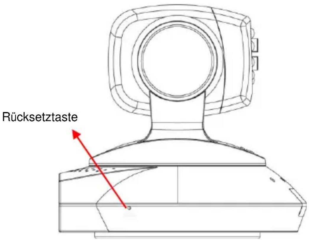 Rücksetztaste