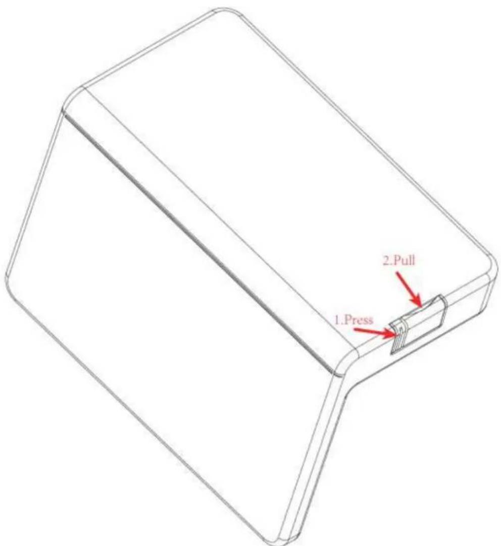 1.Press 2.Pull