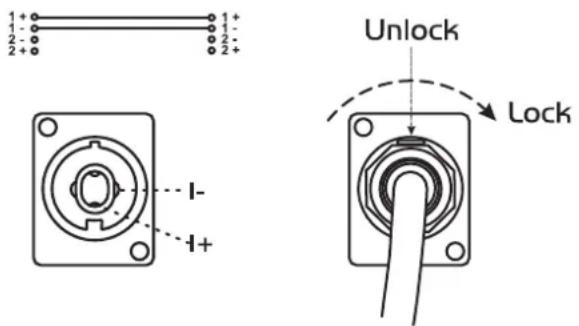 1+ 1- 2- 2+ 1+ 1- 2- 2+ Unlock Lock