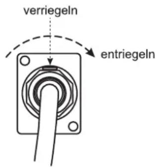 verriegeln entriegeln
