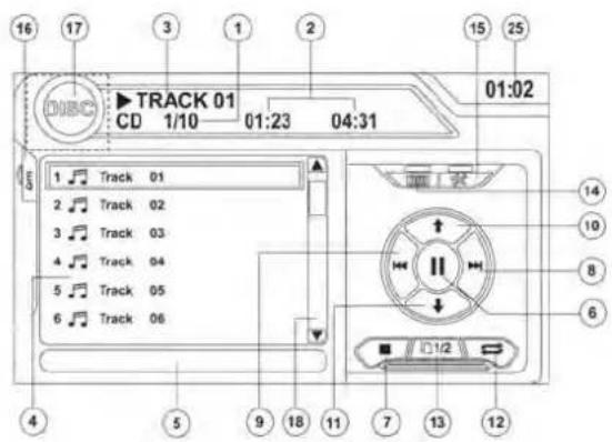 16 17 3 1 2 15 25 DISC ▶ TRACK 01 CD 1/10 01:23 04:31 01:02 1 Track 01 2 Track 02 3 Track 03 4 Track 04 5 Track 05 6 Track 06 14 10 8 6 4 5 9 18 11 7 13 12