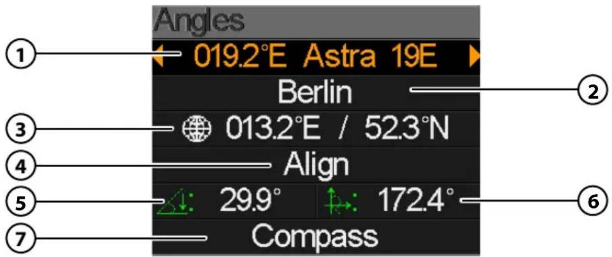 Angles 019.2°E Astra 19E Berlin 013.2°E / 52.3°N Align 29.9° 172.4° Compass