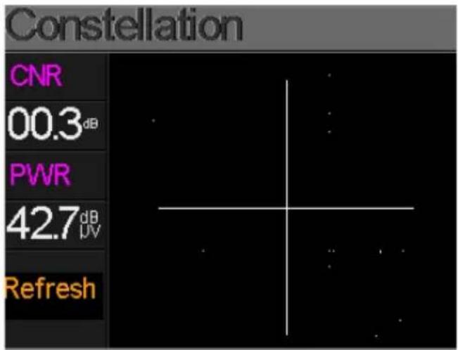 Constellation CNR 00.3dB PWR 42.7dB UV Refresh