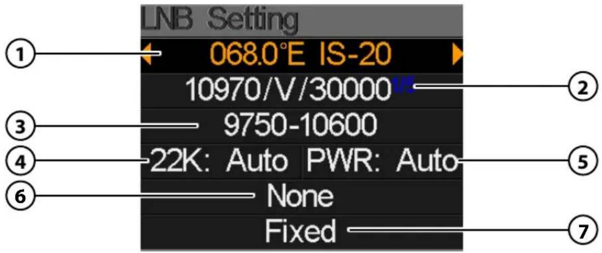 LNB Setting 068.0° E IS-20 10970/V/30000 9750-10600 22K: Auto PWR: Auto None Fixed
