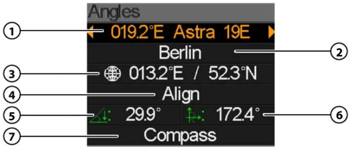 Angles 019.2°E Astra 19E Berlin 013.2°E / 52.3°N Align 29.9° 172.4° Compass