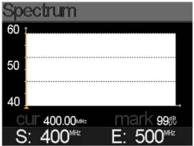MEGASAT HD 3 Combo - Spektrum - 1