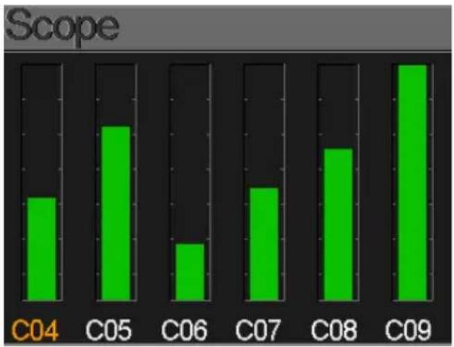 MEGASAT HD 3 Combo - Signalbewertung - 1