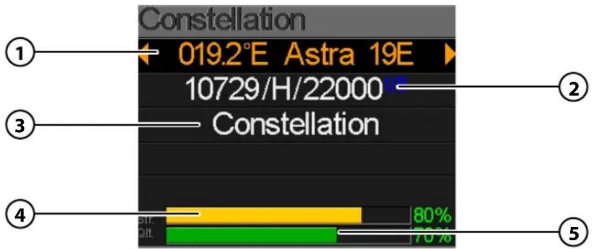 Constellation 019.2°E Astra 19E 10729/H/22000 Constellation ① ② ③ ④ BIT: BIT: 80% 70% ⑤