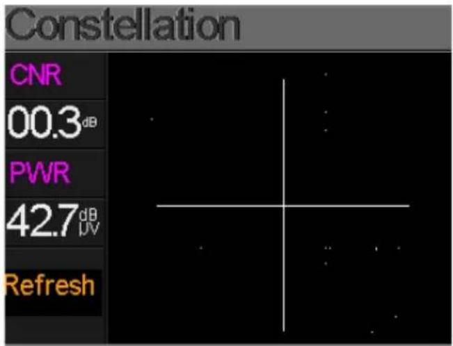 MEGASAT HD 3 Combo - Konstallation - 2