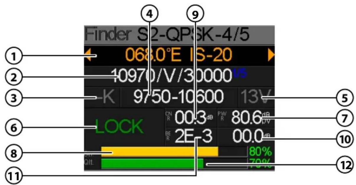 Finder S2-QPSK-4/5 068.0°E IS-20 10970/V/30000^15 K 9750-10600 13V LOCK CN 00.3 dB BE R 2E-3 PWR 80.6 dB DV 00.0 dB 80% 70% ① ② ③ ④ ⑤ ⑥ ⑦ ⑧ ⑪ ⑫ ⑬