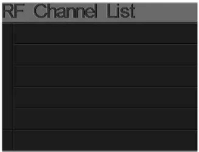 RF Channel List