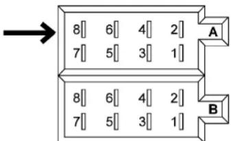 8 6 4 2 7 5 3 1 A B 8 6 4 2 7 5 3 1