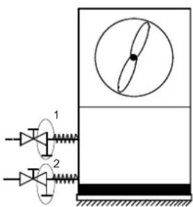 DIMPLEX LI 1422C - Frostschutz - 1