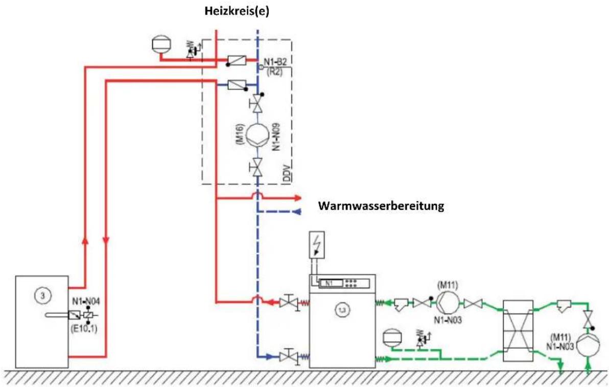 DIMPLEX WSI 27TU - ACHTUNG! - 1
