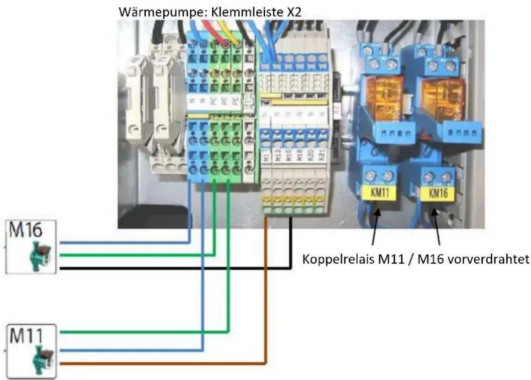 Wärmepumpe: Klemmleiste X2 M16 M11 Koppelrelais M11 / M16 vorverdrahtet KM11 KM16
