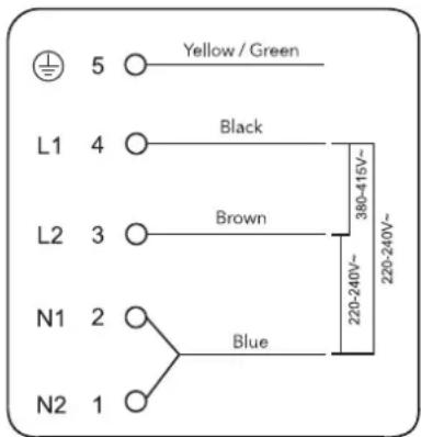 5 Yellow / Green L1 4 Black L2 3 Brown N1 2 Blue N2 1 380-415V~ 220-240V~ 220-240V~