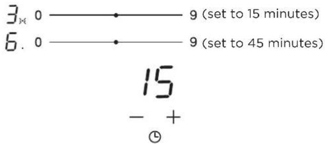 3. 0 —— 9 (set to 15 minutes) 6. 0 —— 9 (set to 45 minutes) 15 — +