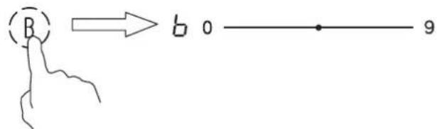 B → b 0 —— 9